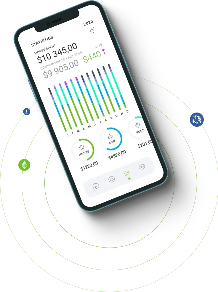Rootgale Income - Expand Horizons with Distributed Financial Solutions