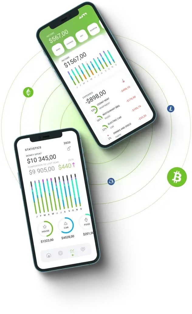 Rootgale Income - Introduktion af Rootgale Income